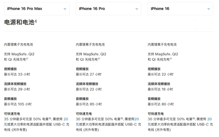 高要苹果手机维修分享 iPhone 16 目前实测充电峰值功率不超过 39W 