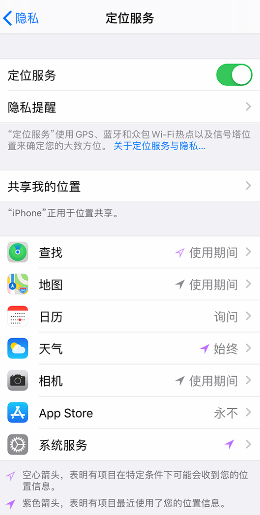高要苹果手机维修分享iPhone 状态栏中时间显示为蓝色图标是什么情况 
